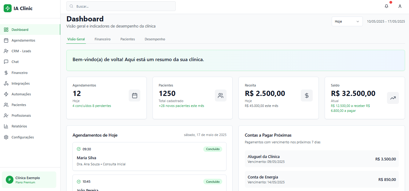 IA Clinic Dashboard